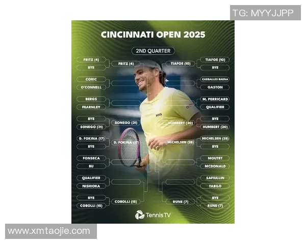 2025 ATP赛季精彩回顾与实时战况追踪分析