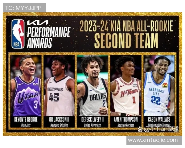 2025年NBA常规赛最佳防守球员候选人名单揭晓 引发广泛关注