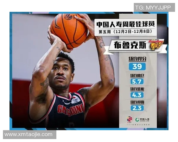 CBA携手代言国际品牌，商业价值飙升