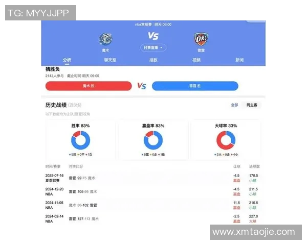 CBA球队赛季表现及数据分析报告